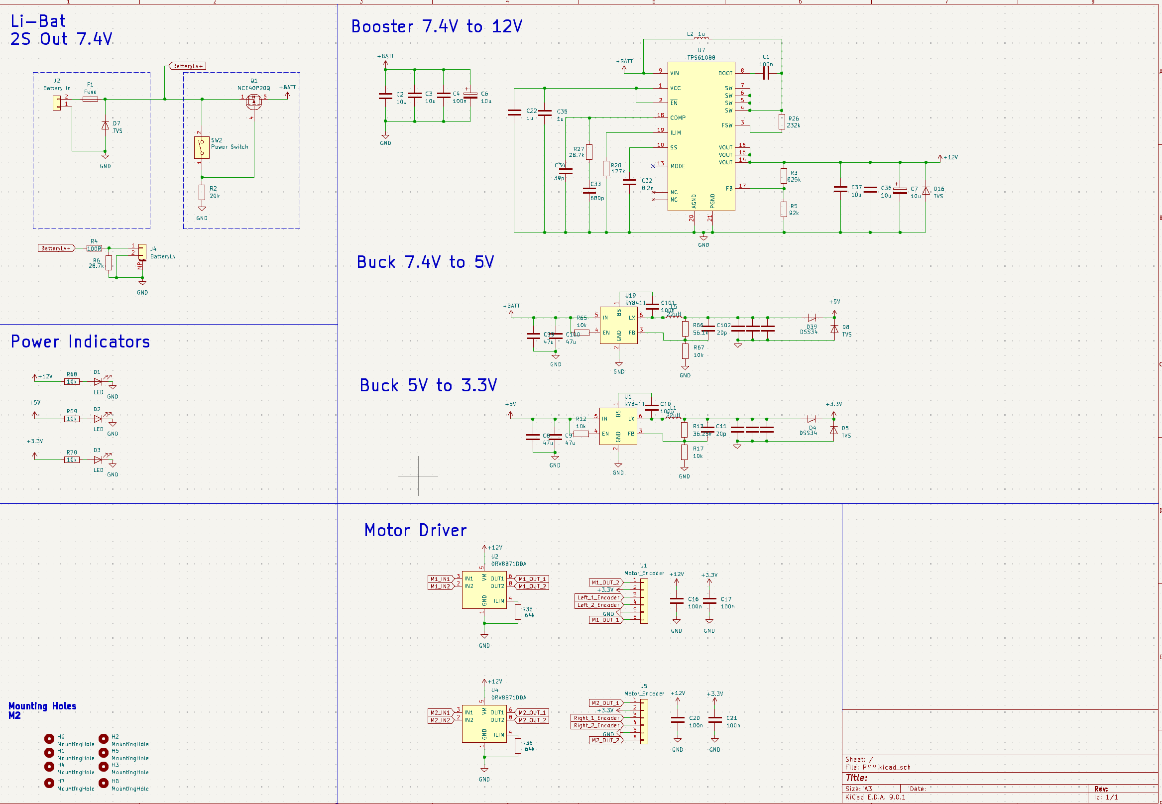 Hardware and Pinout