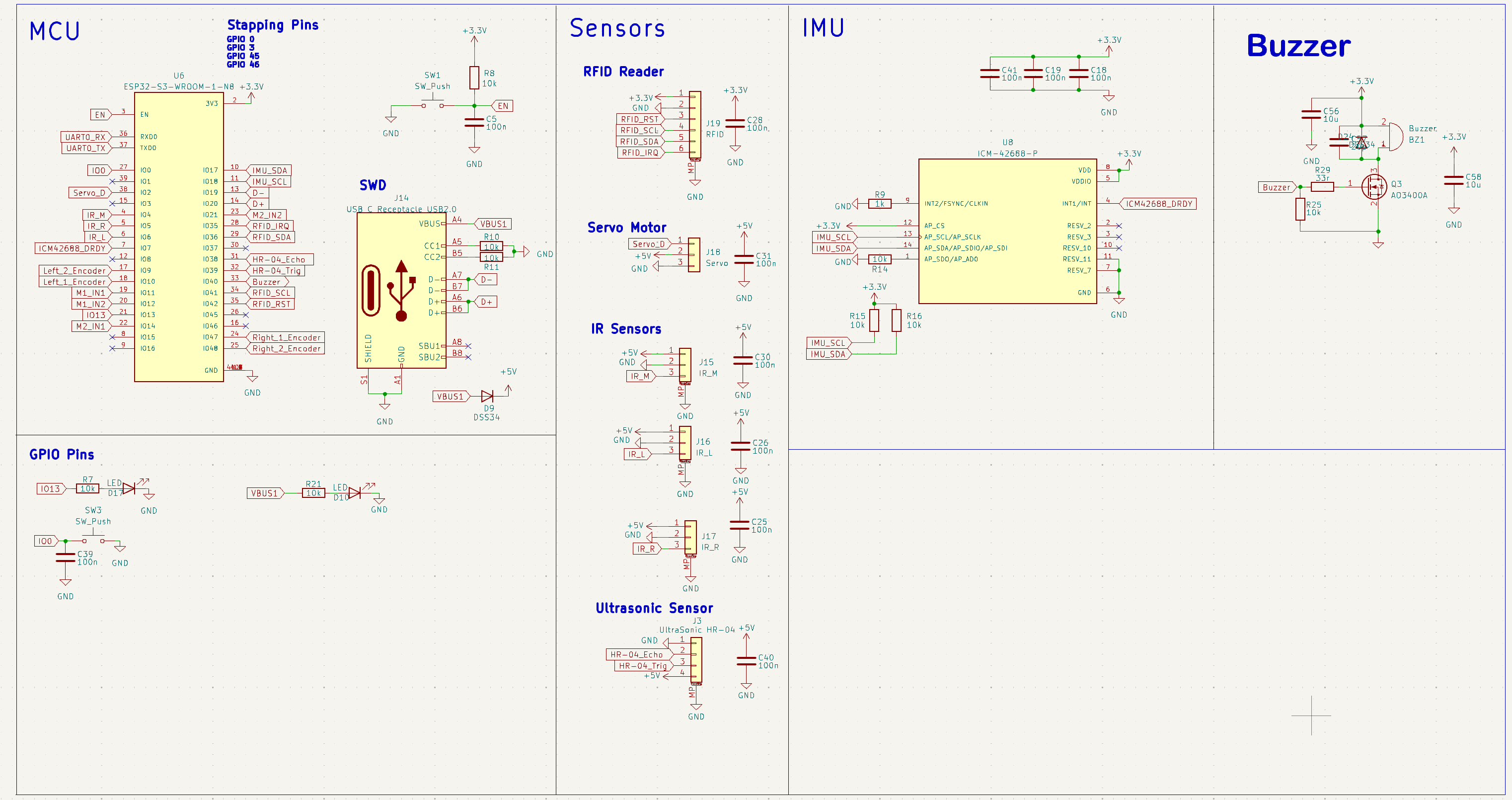 Hardware and Pinout
